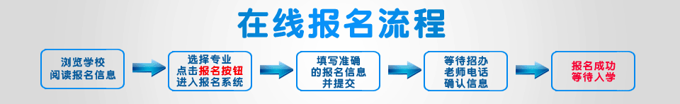 ɽ�|ʡ�R������Դ����W(xu��)У