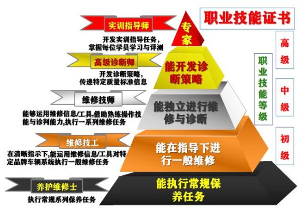 ����1+X�C��ԇ�cԺУ