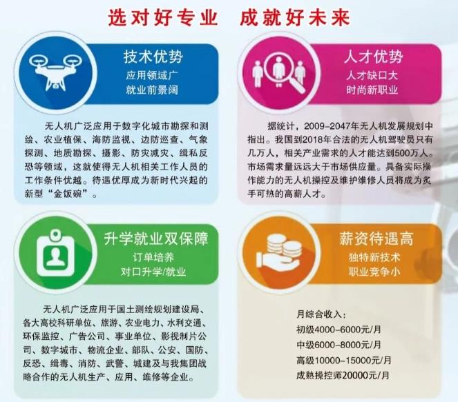 �o�˙C���ü��g�͘I(y��)ǰ��