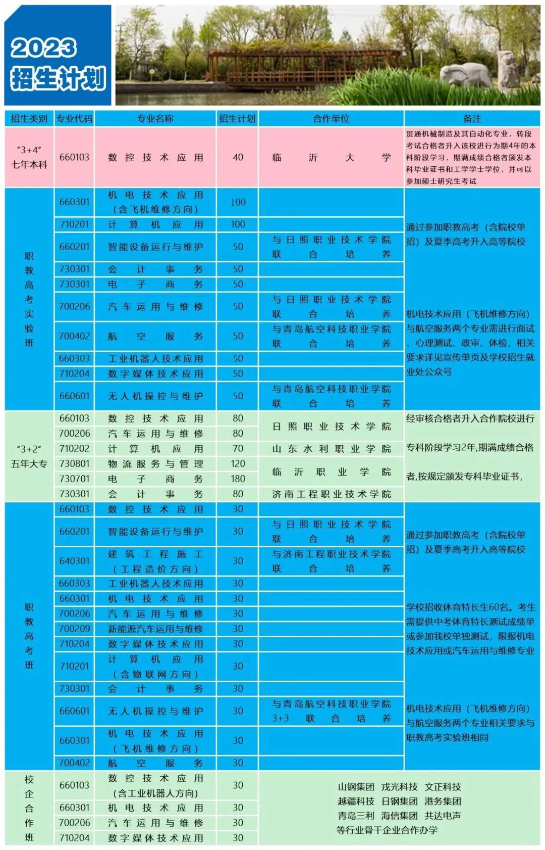 �����й��I(y��)�W(xu��)У����Ӌ��