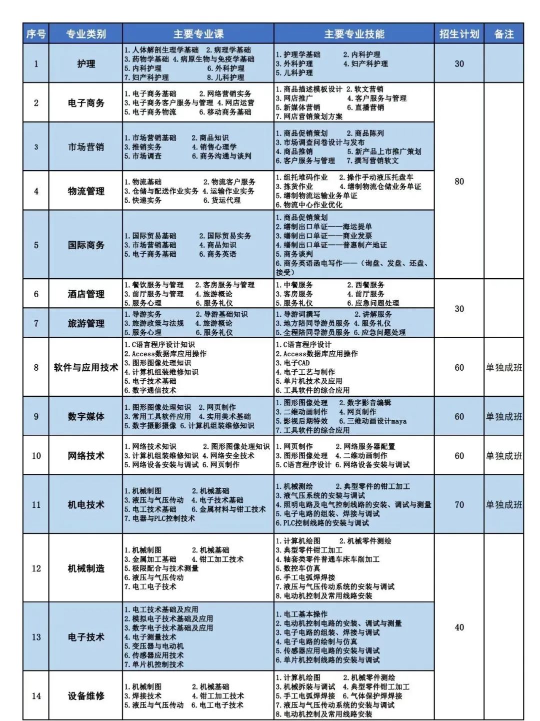 ���_��ɽ�I(y��)���g(sh��)�W(xu��)У�������I(y��)�O(sh��)��