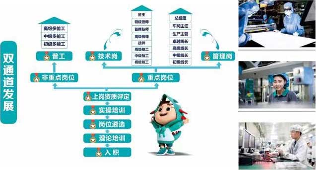 ���I(y��)���pͨ���l(f��)չ