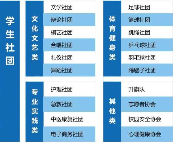 �I�ݿ��B(y��ng)�I(y��)�еȌ��I(y��)�WУ�W����F