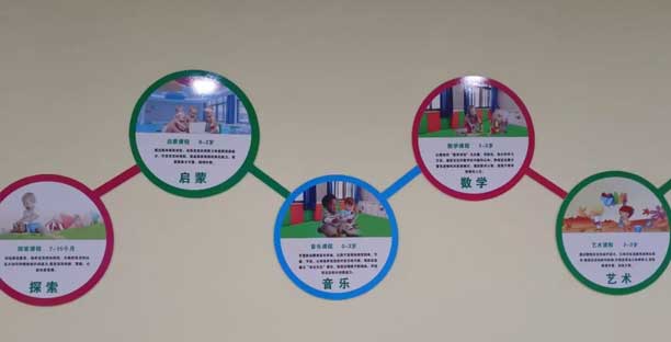 ��������ͯ���ڰl(f��)չ�����n��