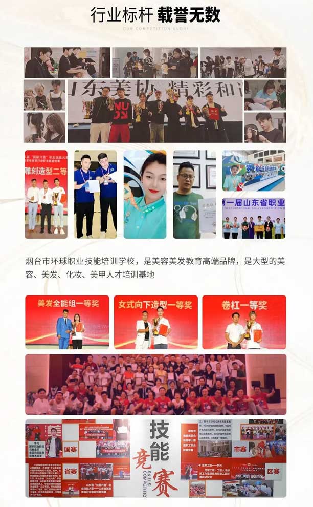 煙臺(tái)環(huán)球職業(yè)技能培訓(xùn)學(xué)校載譽(yù)無數(shù)
