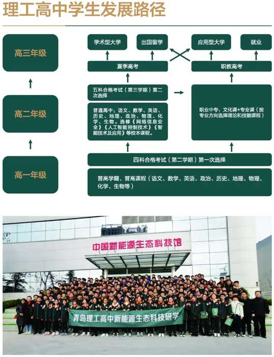 ���u�����I(y��)�WУ�����߼��ЌW�W���l(f��)չ·��