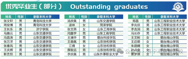 ��(j��)�����¼����W(xu��)У���Џ�(f��)�x����(y��u)�㮅�I(y��)��