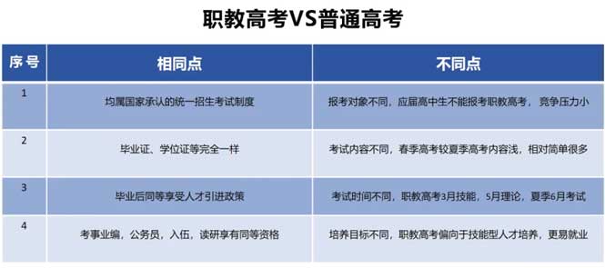 �̸߿�VS�߿�