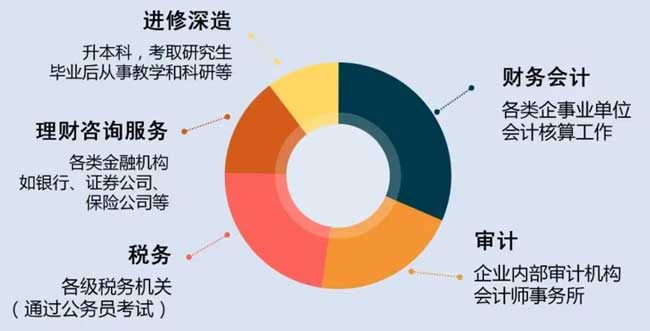 ��(sh��)��(j��)�cؔ��(w��)����